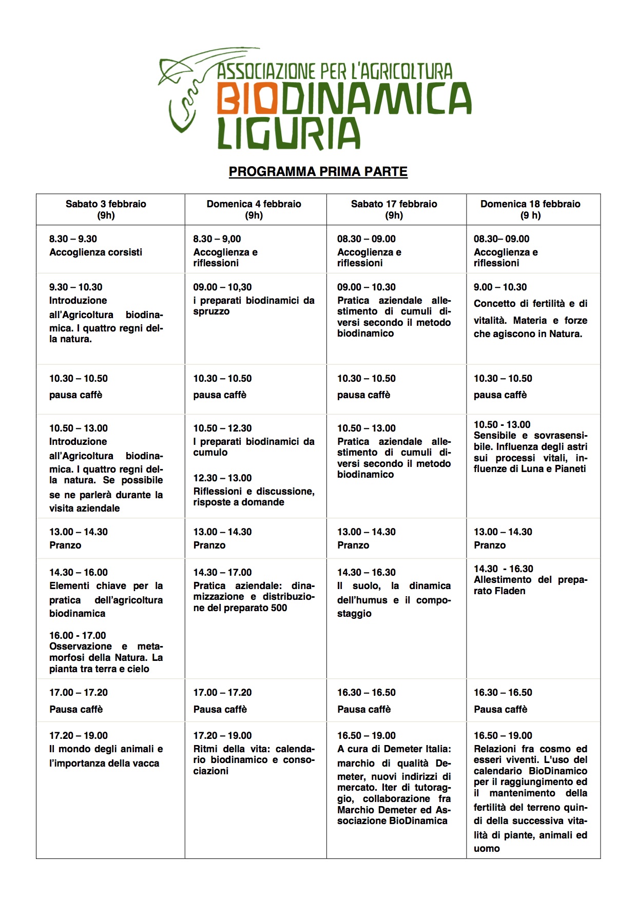 Locandina corso biodinamica Sanremo2018