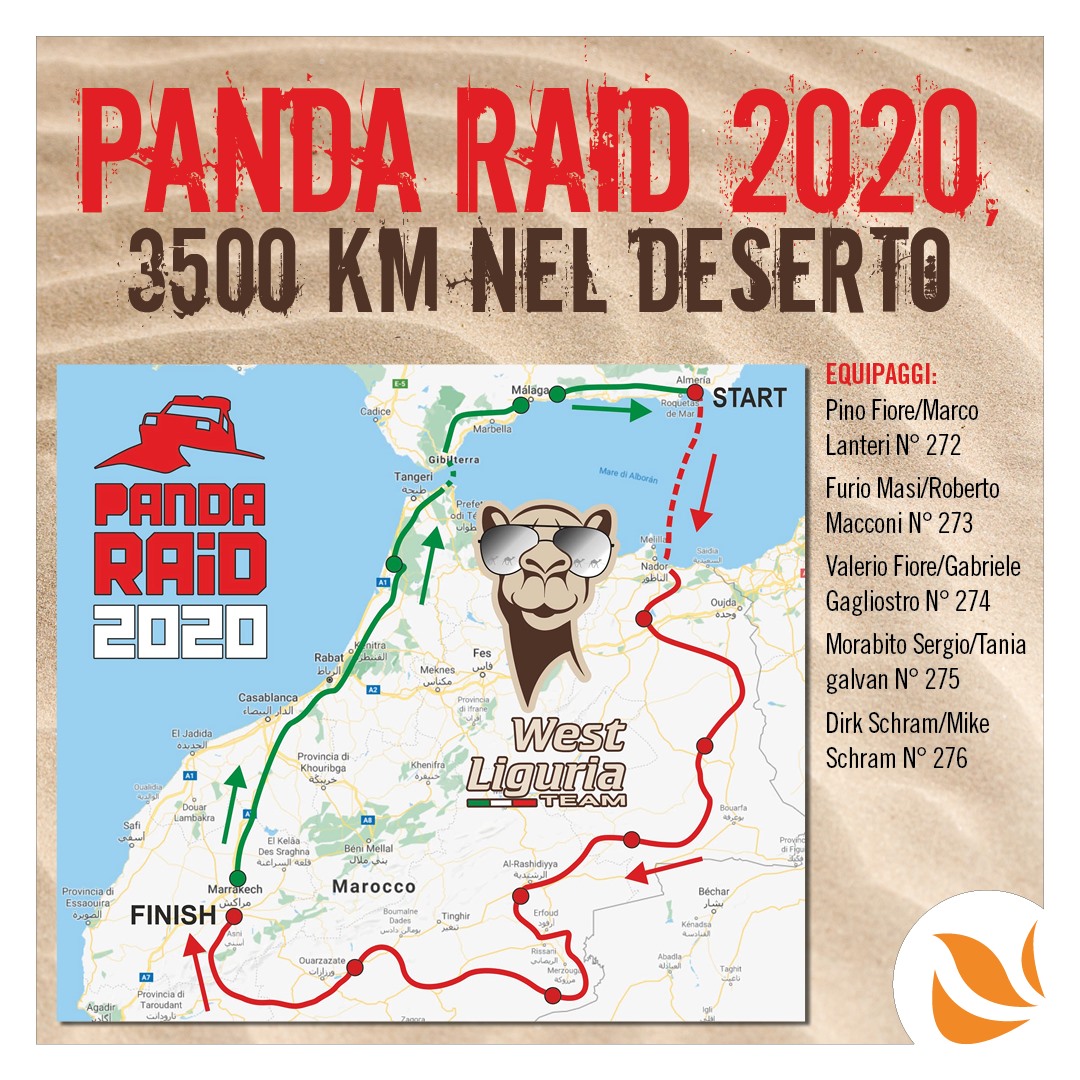 panda raid 2020
